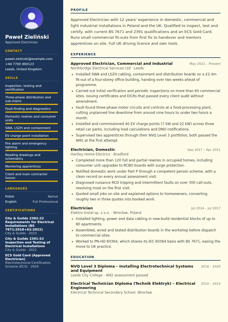 Electrician CV Example