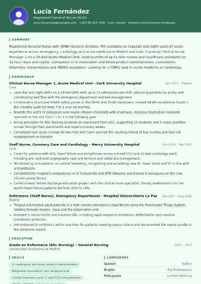 Nurse CV Example