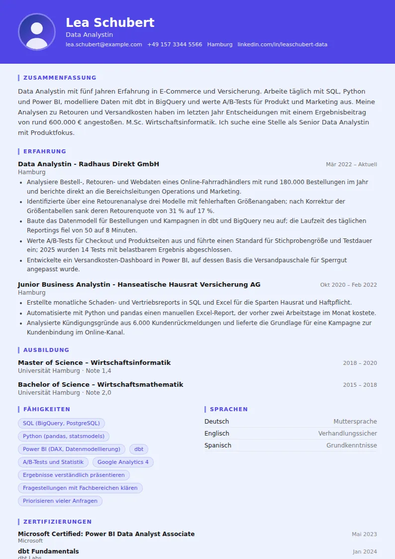 Lebenslauf Data Analyst – Muster