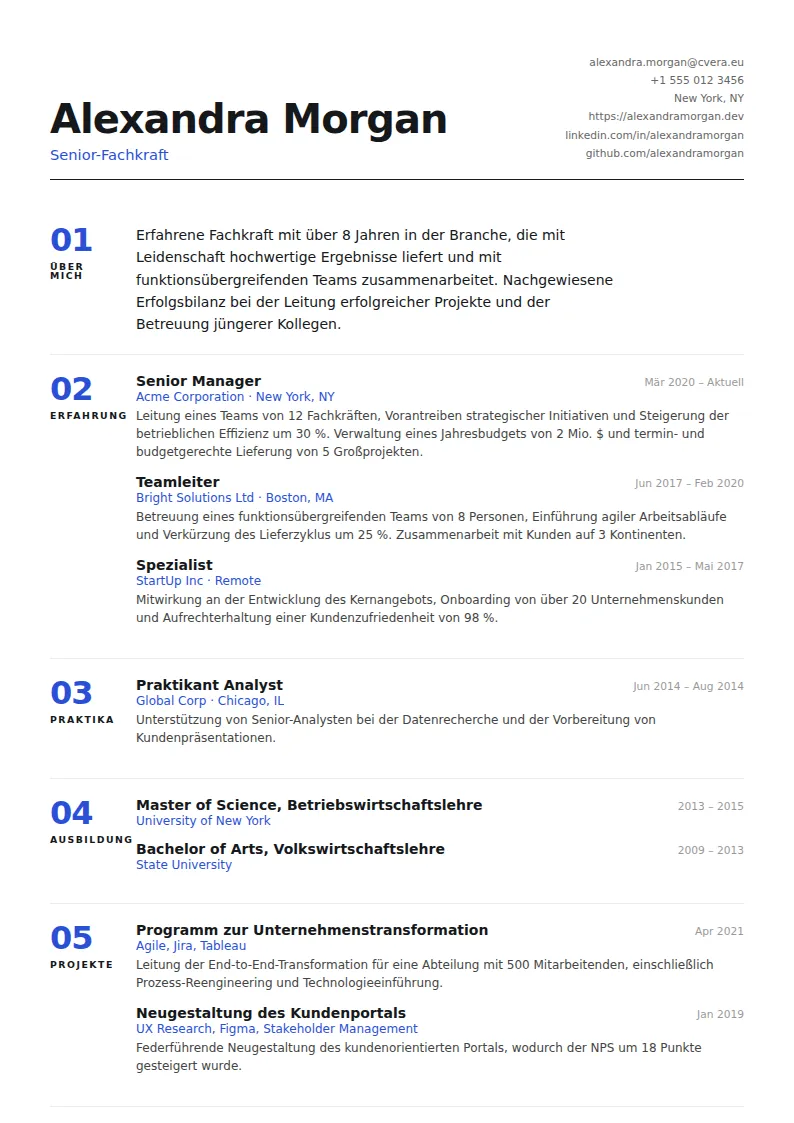 Lebenslauf-Vorlage Index