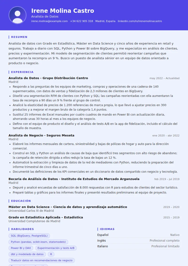 Ejemplo de currículum de analista de datos