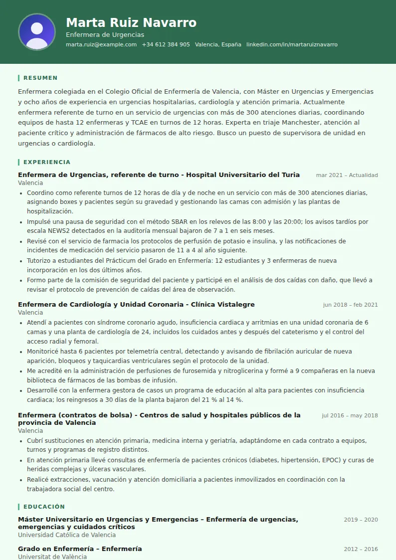 Ejemplo de currículum de enfermera