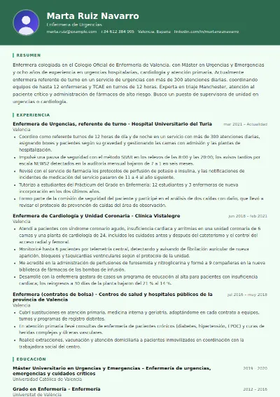 Ejemplo de currículum de enfermera
