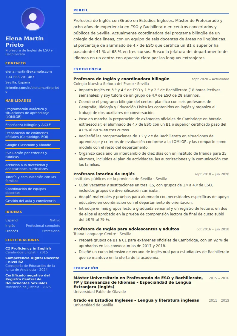 Ejemplo de currículum de profesor