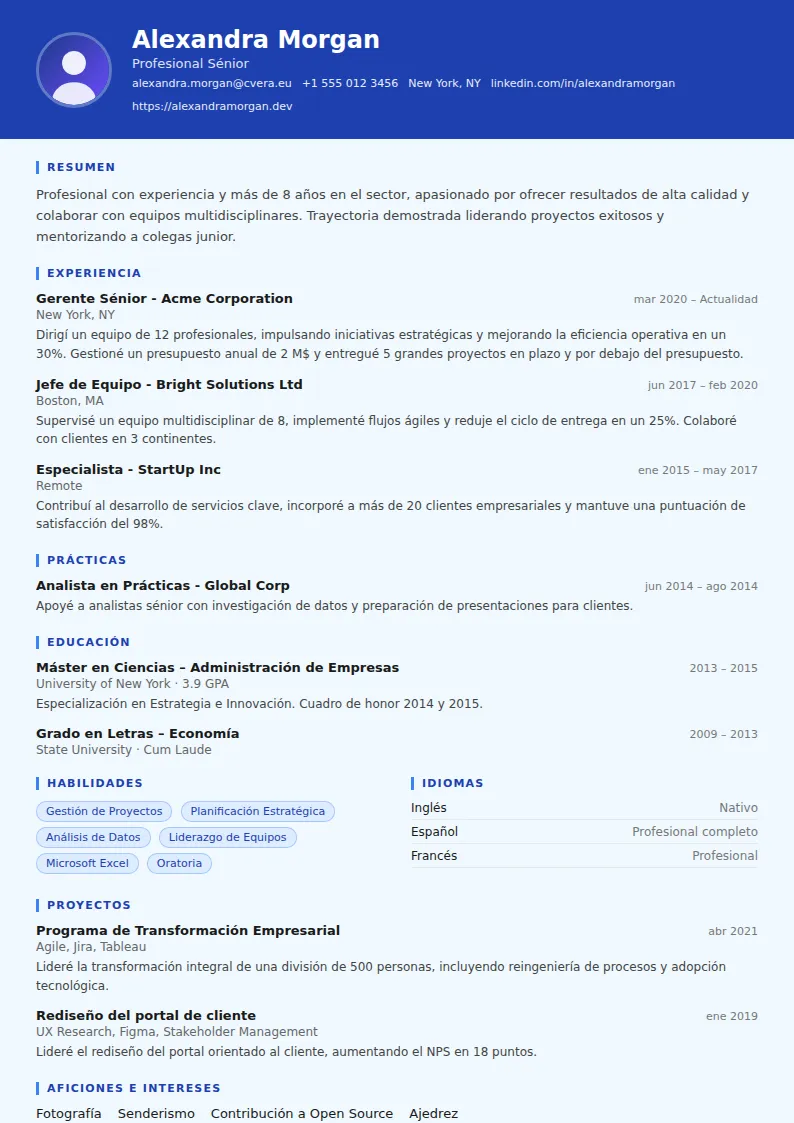 Plantilla de CV Financial Analyst