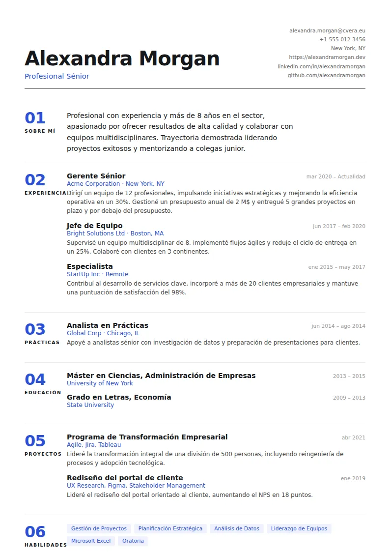 Plantilla de CV Index