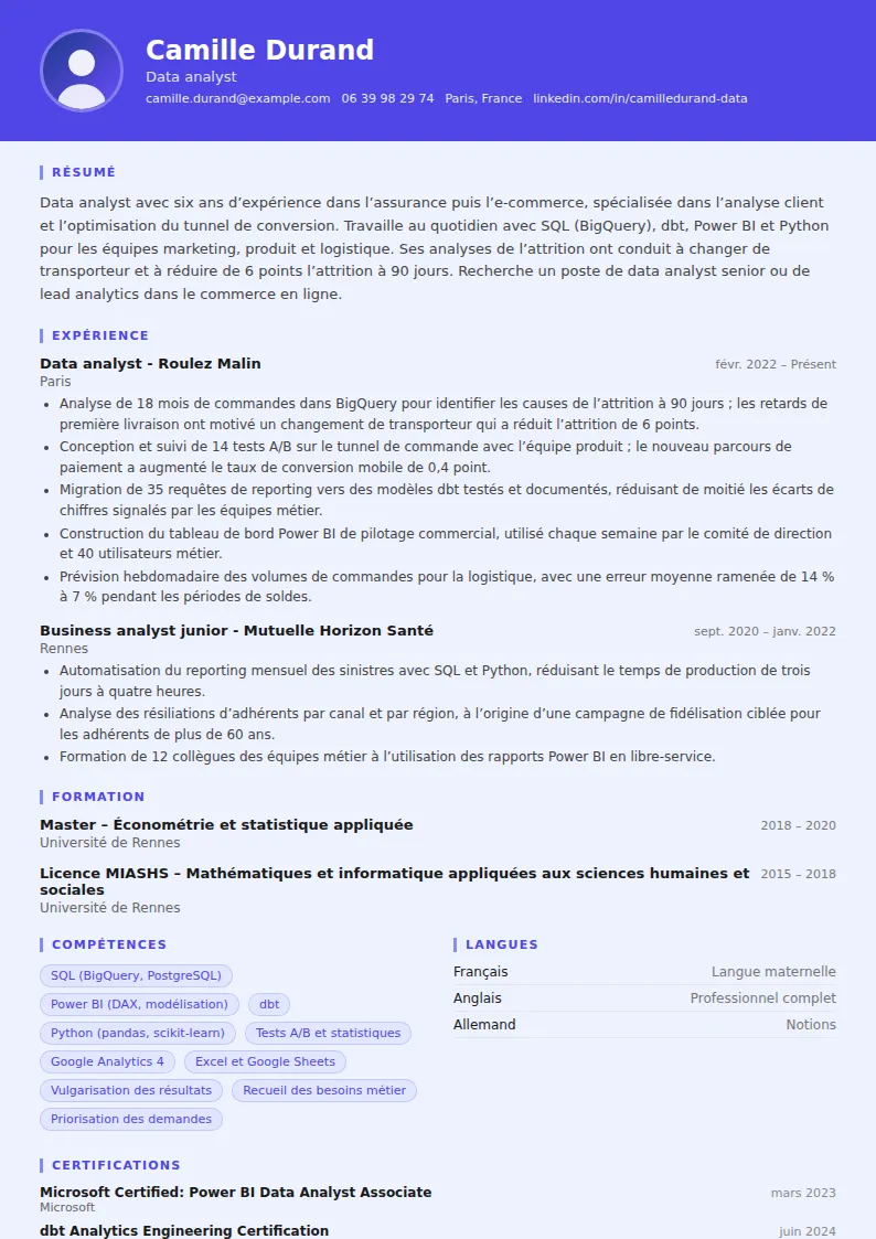 Exemple de CV data analyst