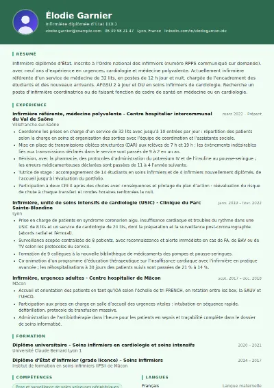Exemple de CV infirmier