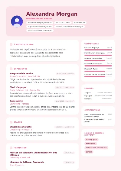 Modèle de CV Bloom