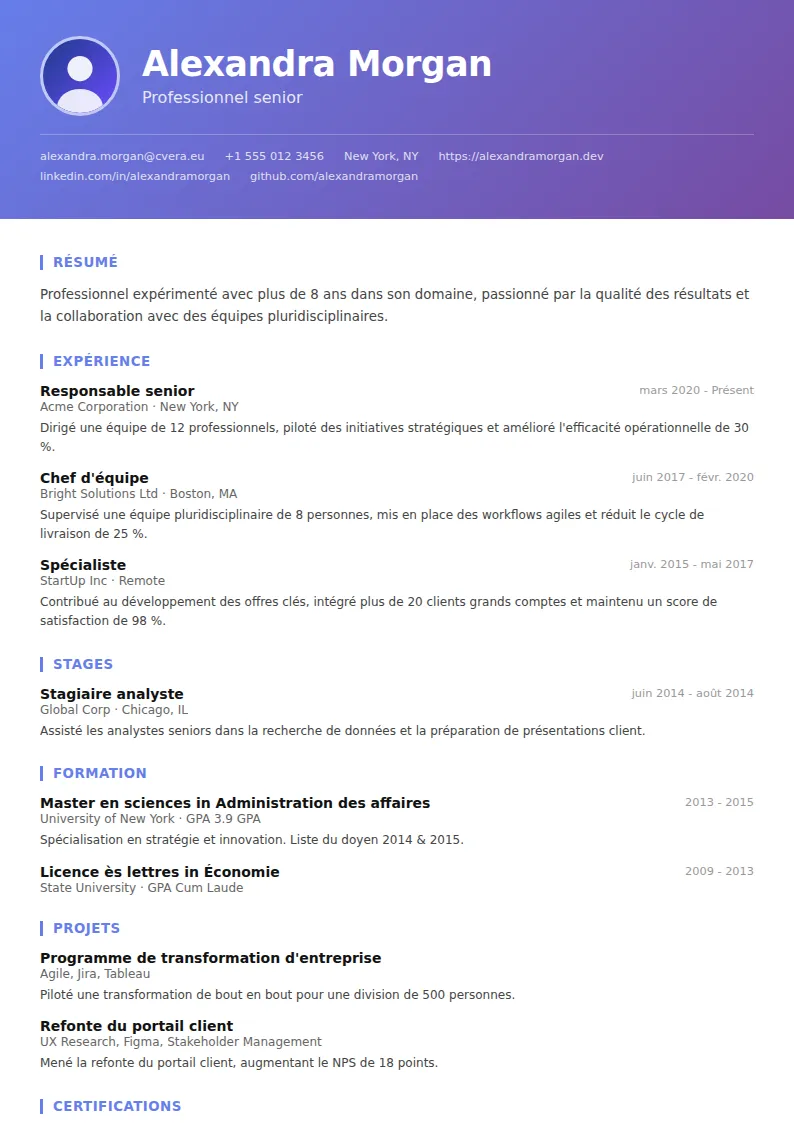 Modèle de CV Gradient