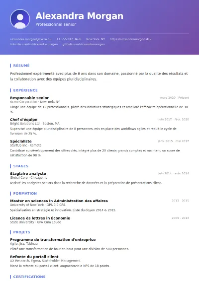 Modèle de CV Gradient