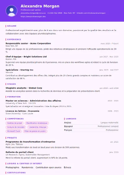 Modèle de CV Graphic Designer
