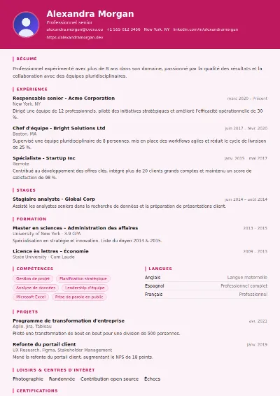 Modèle de CV HR Manager