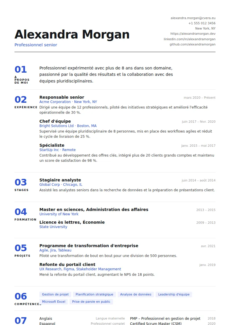 Modèle de CV Index
