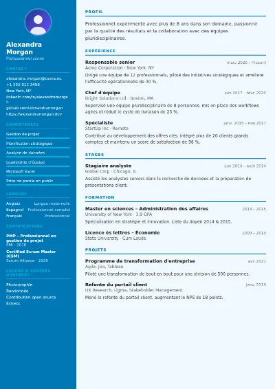 Modèle de CV Medical