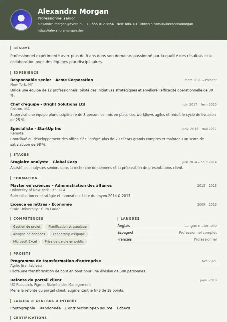 Modèle de CV Military