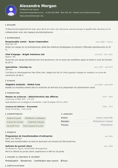 Modèle de CV Military