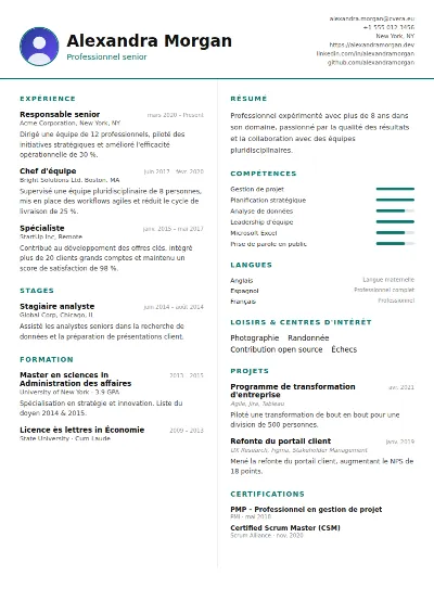 Modèle de CV Two Column