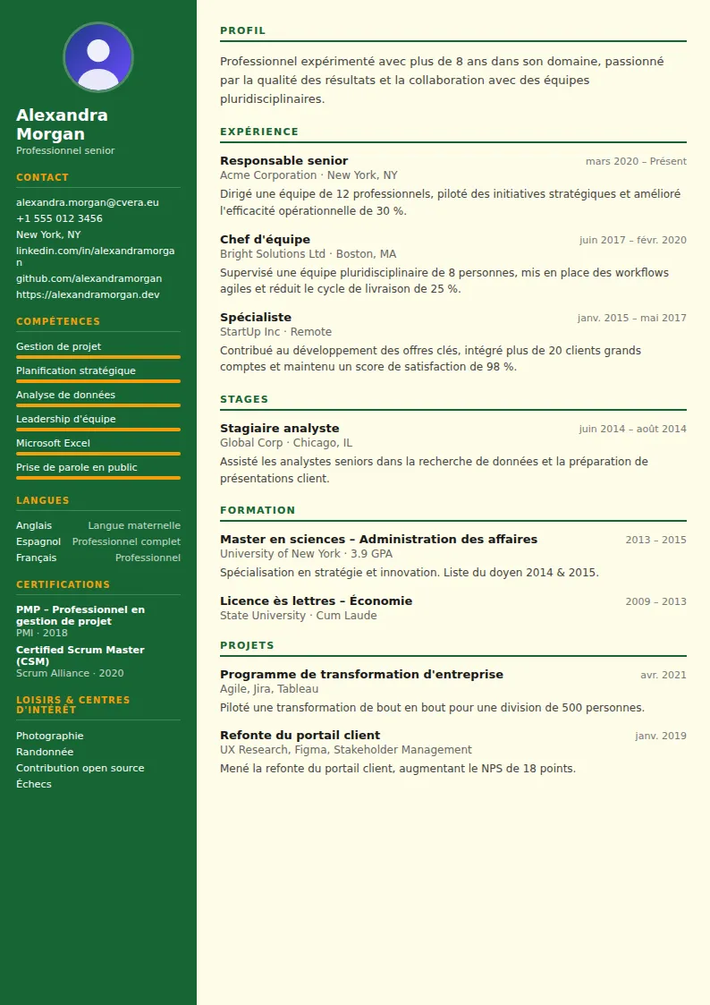 Modèle de CV Veterinarian