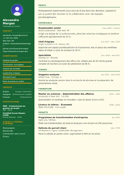 Modèle de CV Veterinarian