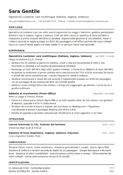 Esempio di curriculum per customer care