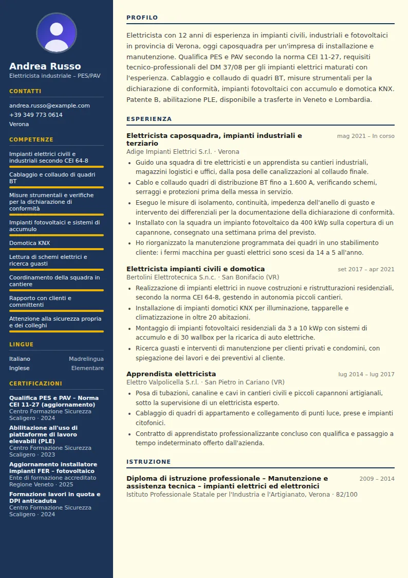 Esempio di curriculum per elettricista