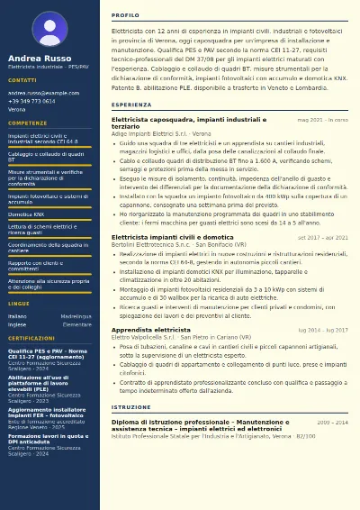 Esempio di curriculum per elettricista