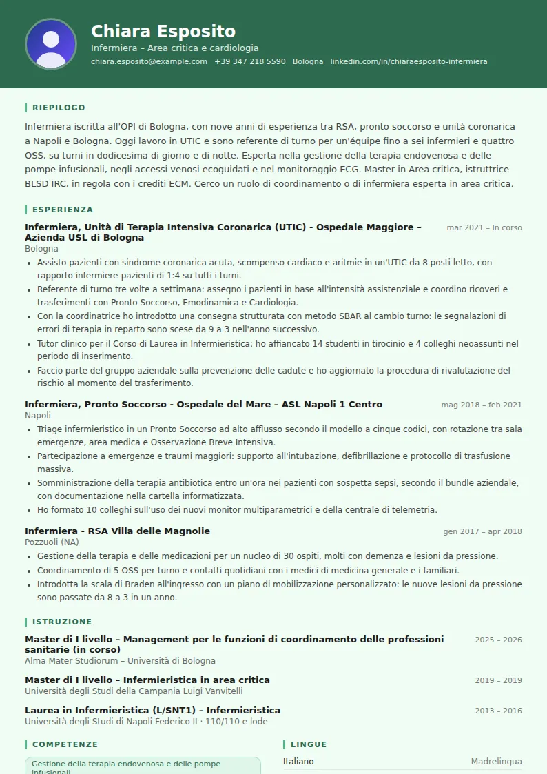 Esempio di curriculum per infermiere