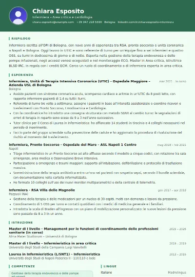 Esempio di curriculum per infermiere