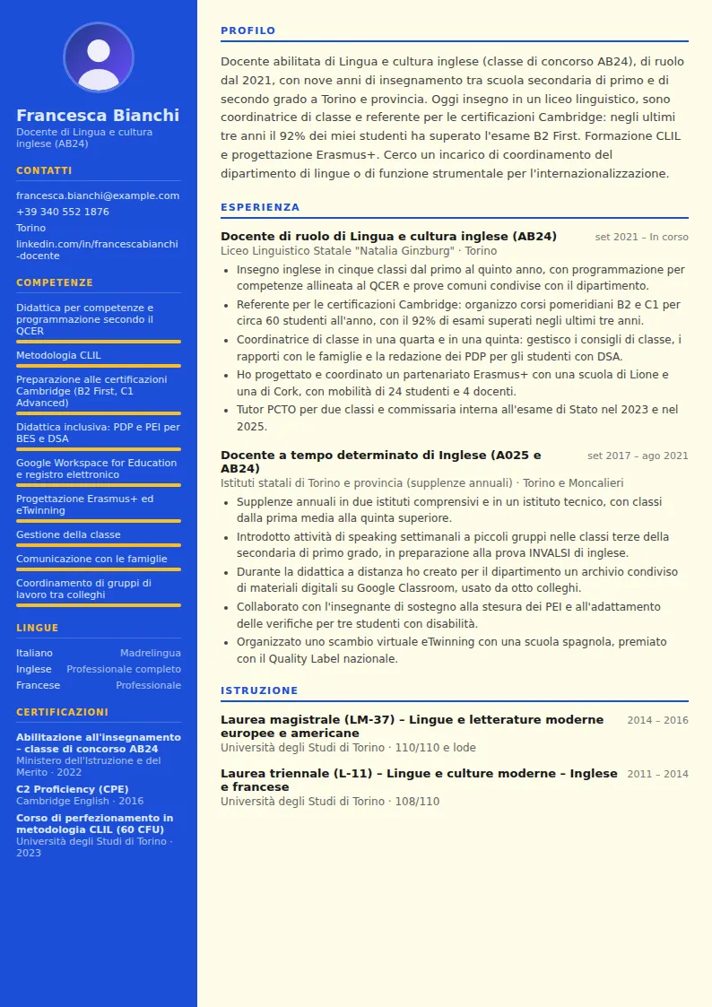 Esempio di curriculum per docente