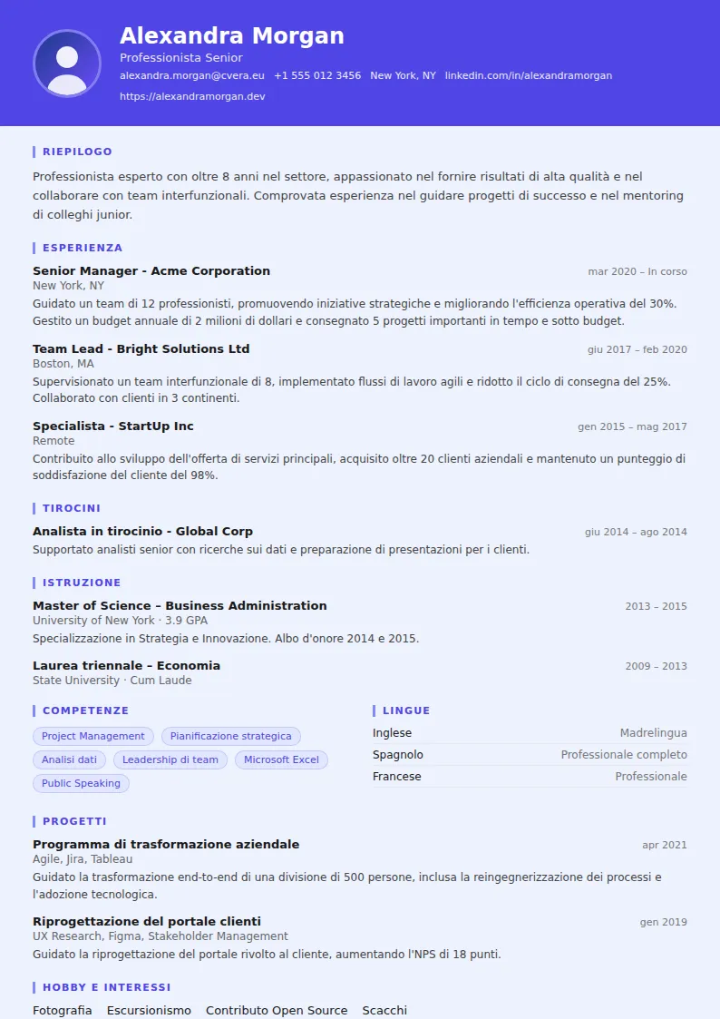 Modello di CV Data Scientist