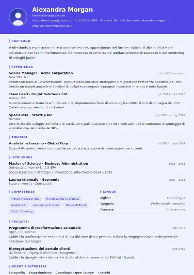 Modello di CV Data Scientist