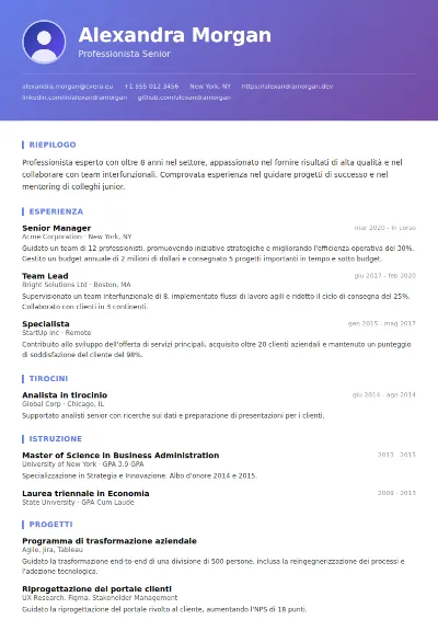 Modello di CV Gradient