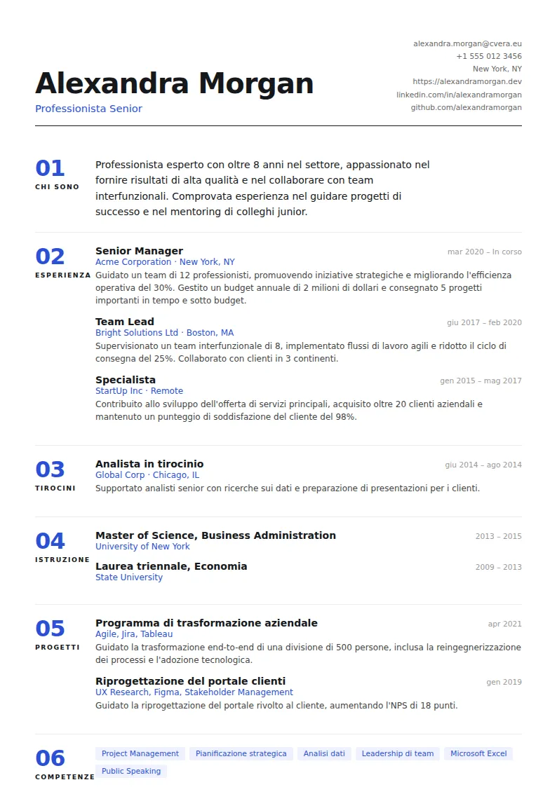 Modello di CV Index