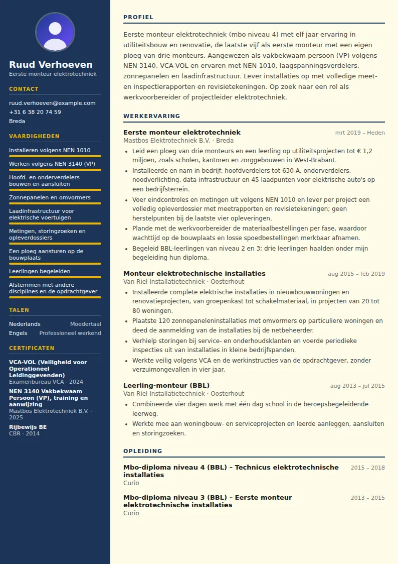 Cv-voorbeeld elektricien (elektromonteur)