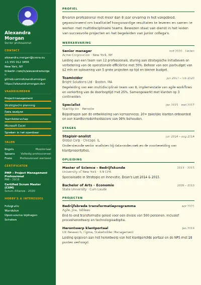 Cv-sjabloon Veterinarian