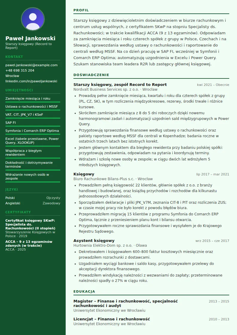 Przykład CV księgowego