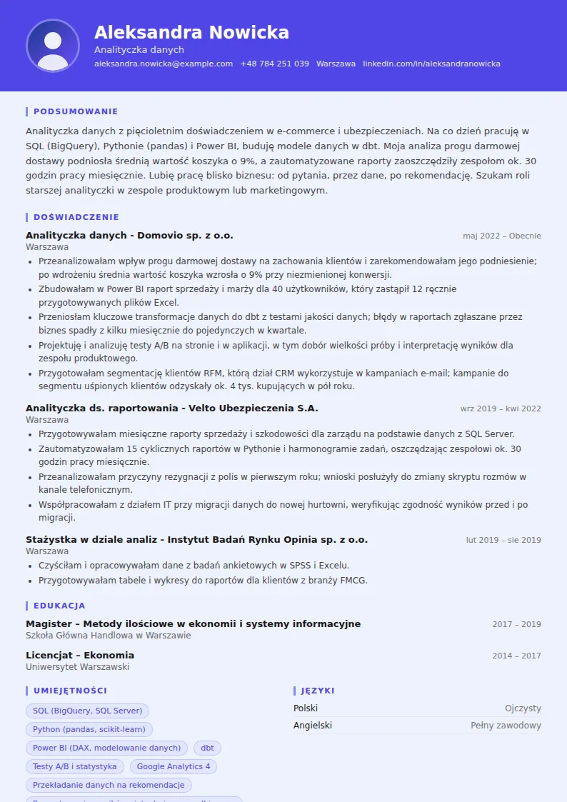 Przykład CV analityka danych
