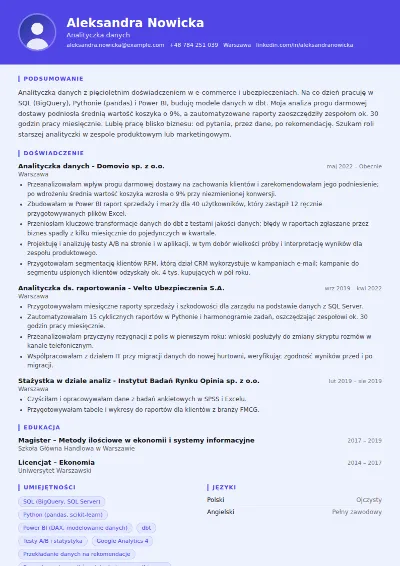 Przykład CV analityka danych