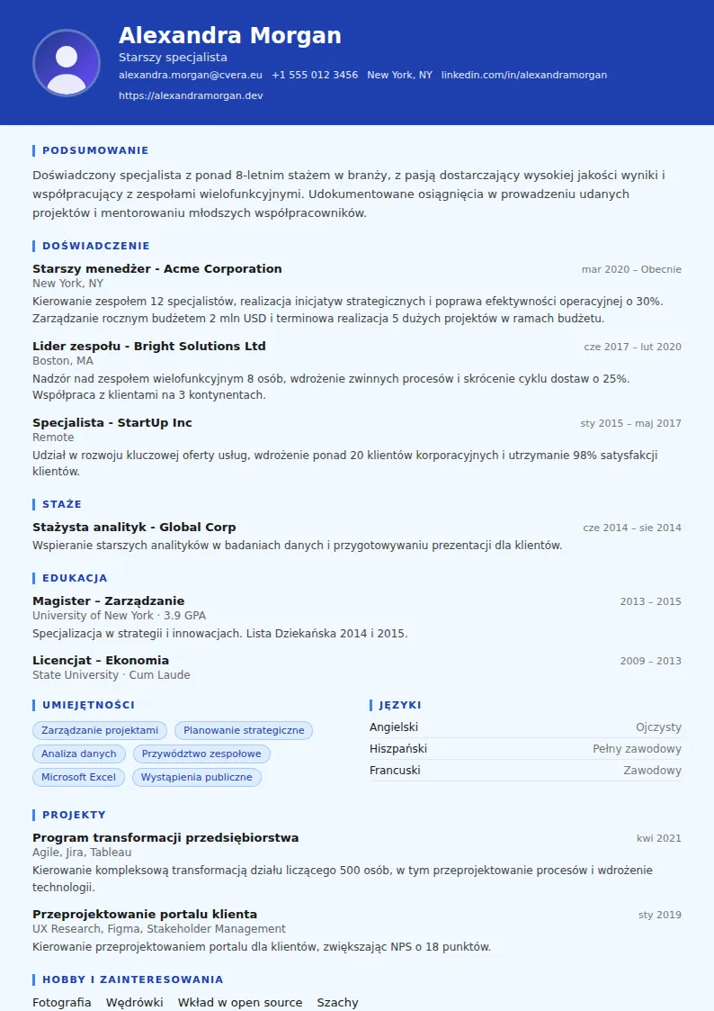 Szablon CV Financial Analyst