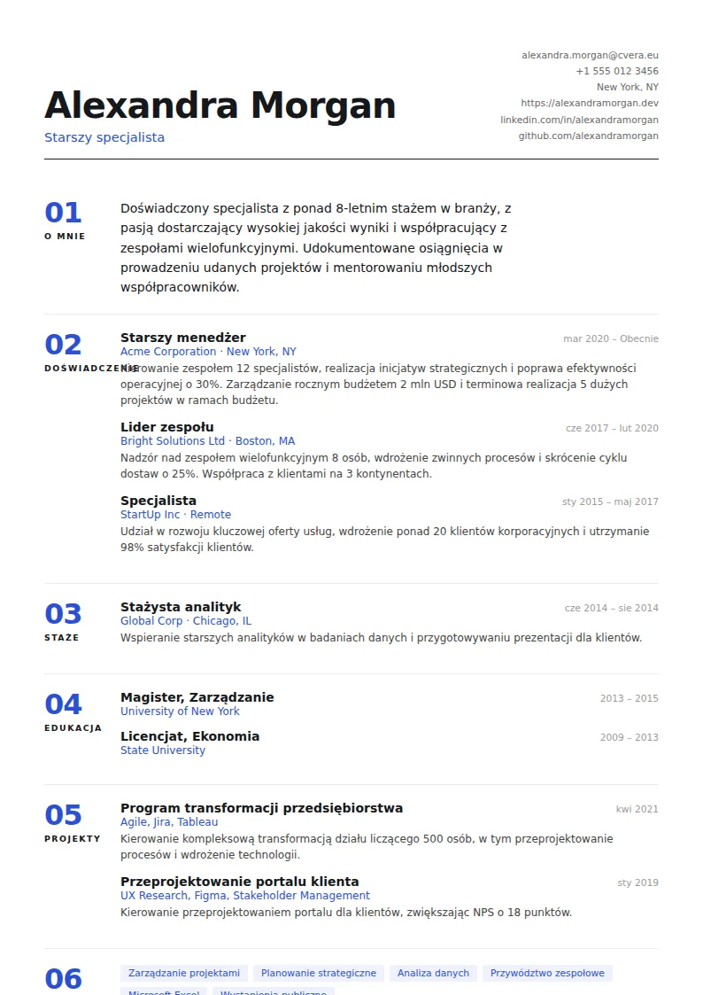 Szablon CV Index