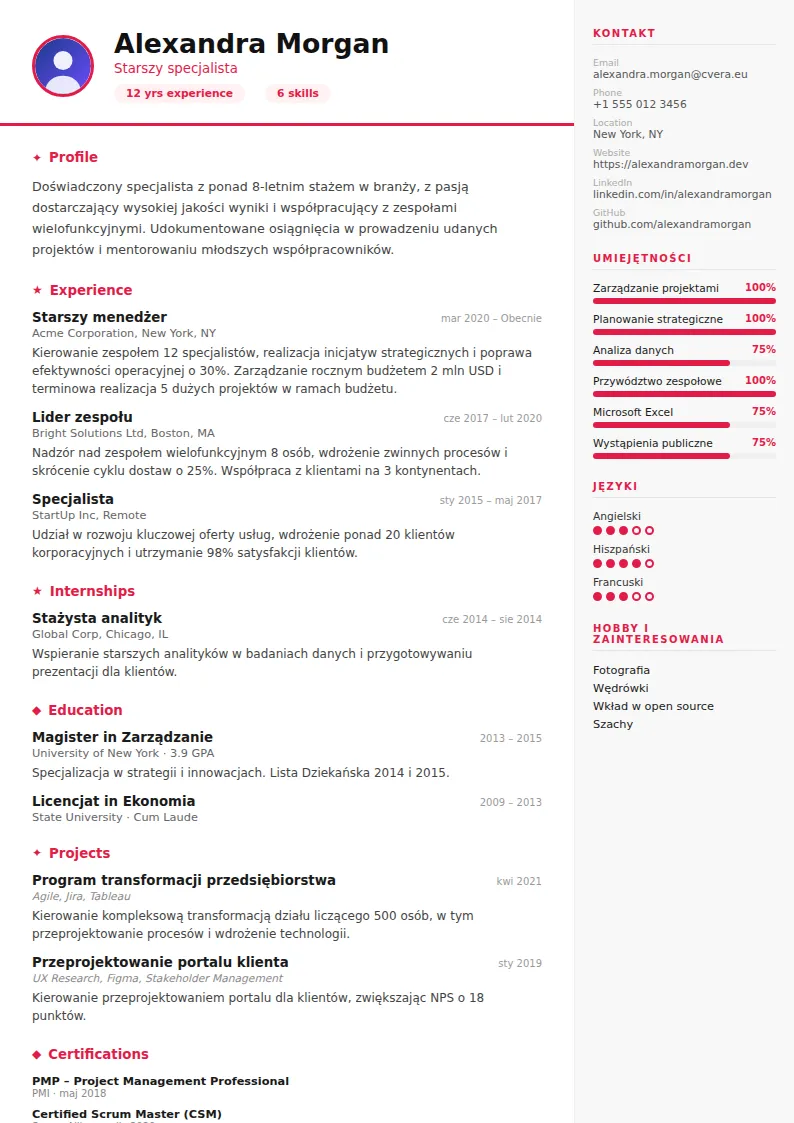 Szablon CV Infographic