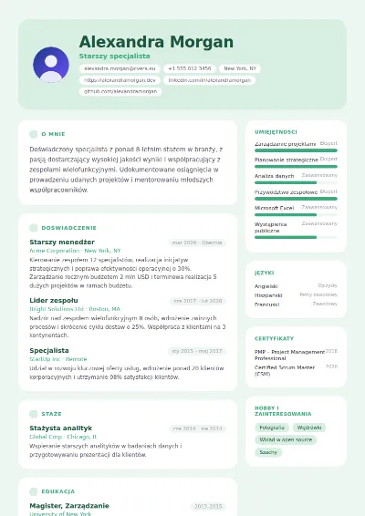 Szablon CV Mint