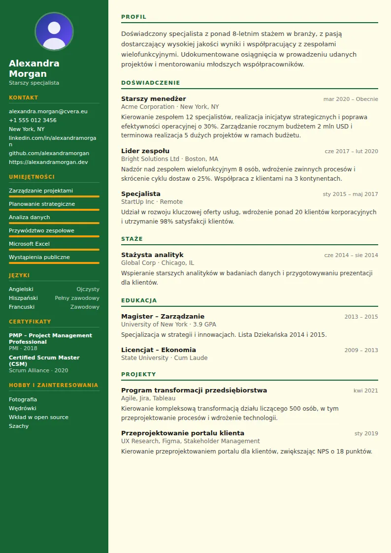 Szablon CV Veterinarian