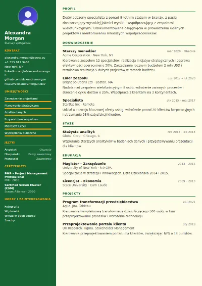 Szablon CV Veterinarian