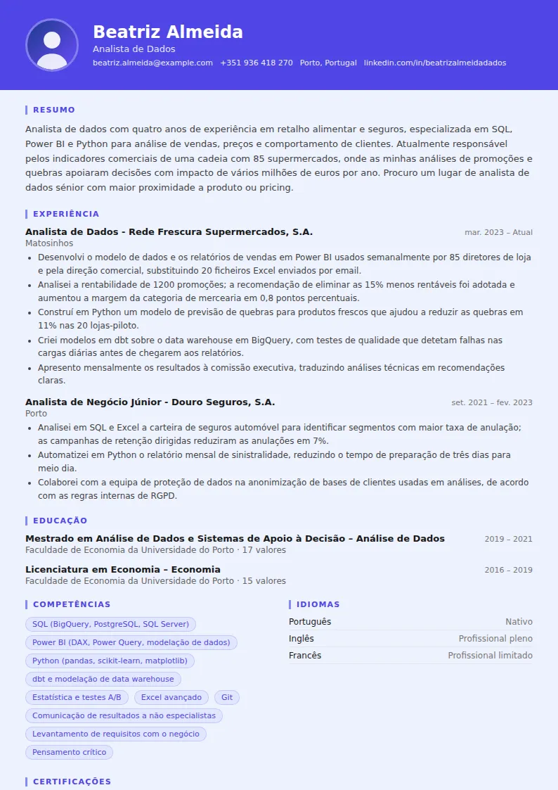 Exemplo de CV de analista de dados