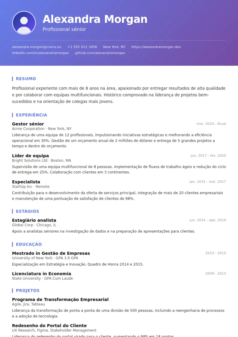 Modelo de CV Gradient