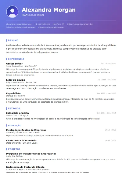 Modelo de CV Gradient