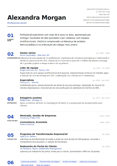 Modelo de CV Index