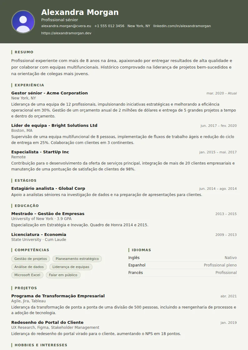 Modelo de CV Military